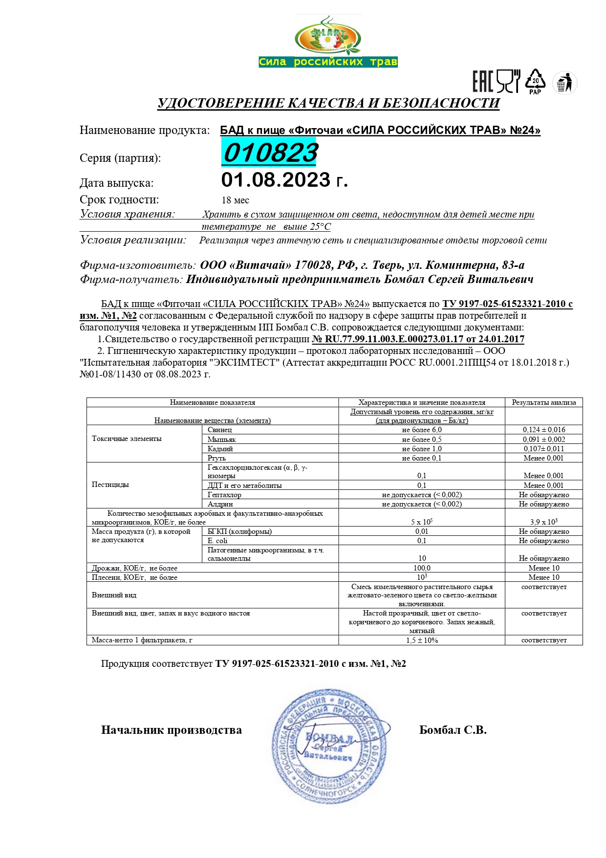 Паспорт №082023